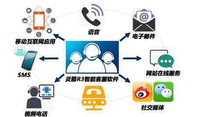 暢信達攜手煙臺之星，共鑄汽車服務數字化新標桿