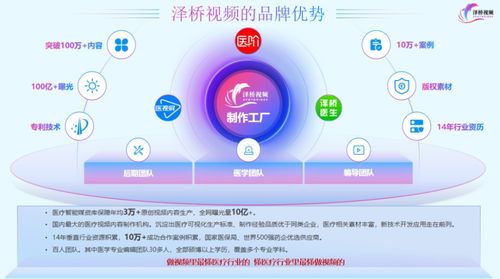 聚焦分賽區(qū)丨第六屆北京文化創(chuàng)意大賽經(jīng)開區(qū)分賽區(qū)決賽圓滿收官，數(shù)字文化創(chuàng)意內(nèi)容應(yīng)用服務(wù)成亮點