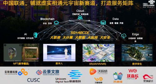 上海聯通 以數字藏品、數字人、XR與孿生技術構筑文化元宇宙新生態